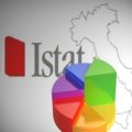 istat (il logo)