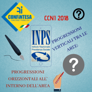 Aggiornamenti Coordinamento INPS